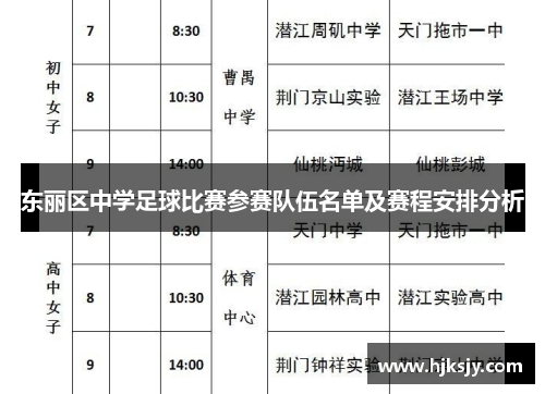 东丽区中学足球比赛参赛队伍名单及赛程安排分析